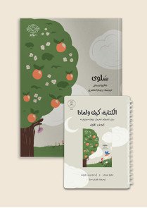 مجموعة التفكير الجمالي